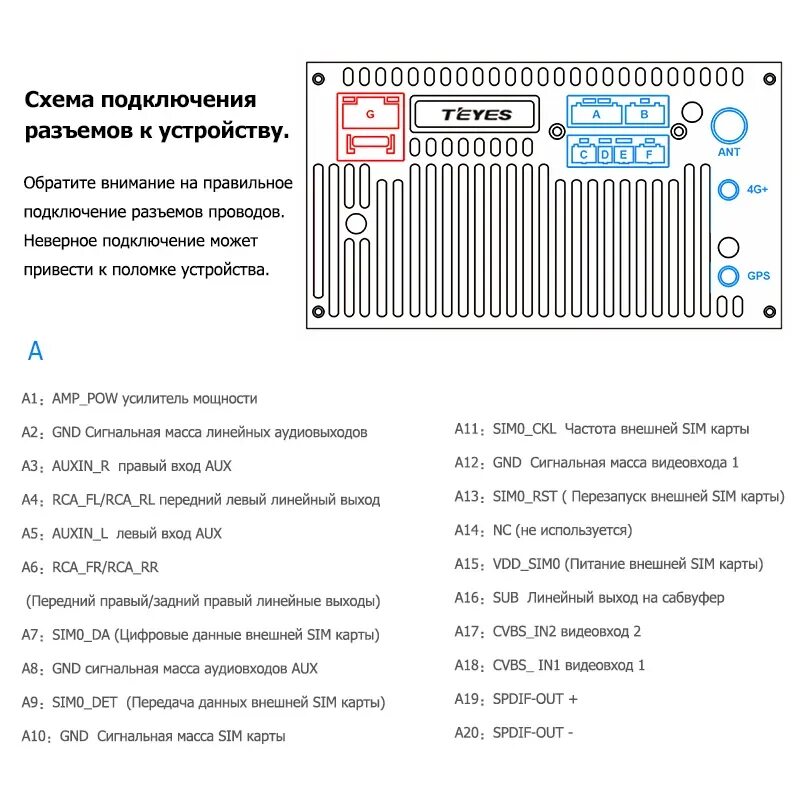 Подключение tpro 2 teyes Провод для магнитол Teyes RCA X1(модель с 4G) / CC3L - купить в Москве, цены в и