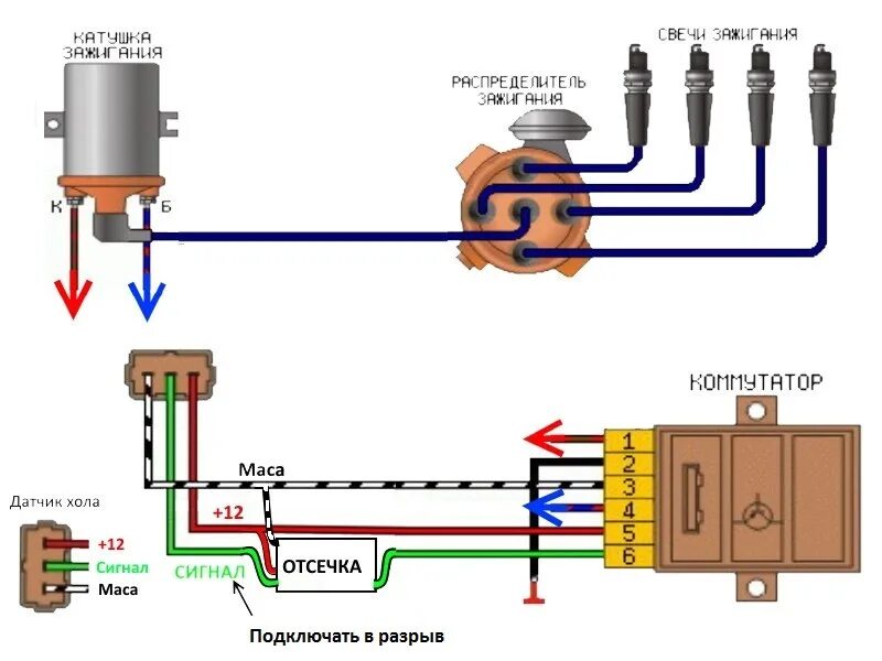 Подключение трамблера газ Чеченский чип, максимальные обороты классики и с Днем Рождения ЕЕК! - Lada 2107,