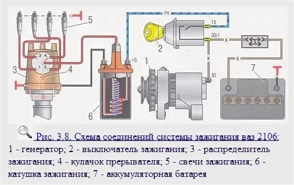 Подключение трамблера ваз 2106 к катушке зажигания Ответы Mail.ru: как подсаединен Аккумулятор и Генератор на автомобиле последоват