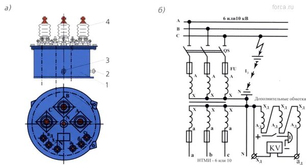 Подключение трансформатора 10 кв НТМИ-10 трехфазный трансформатор напряжения ТТ и ТН Справка
