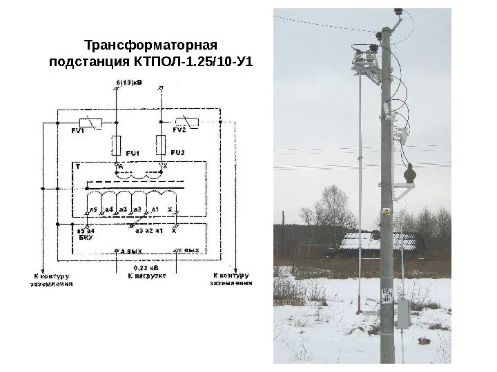 Подключение трансформатора 10 кв Карта трансформаторных подстанций пермь