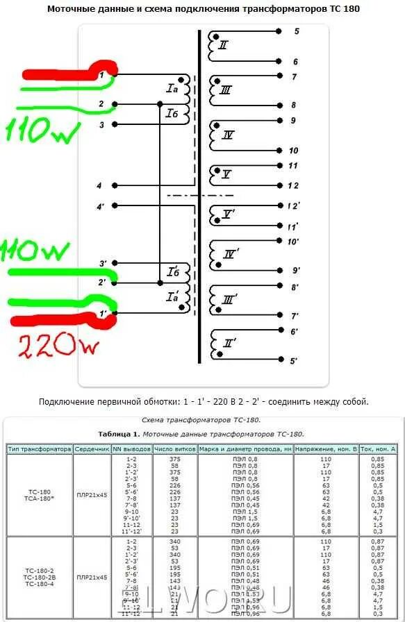 Подключение трансформатора 180 2 Трансформатор тс 40 2: правильная схема подключения и основные практические реко