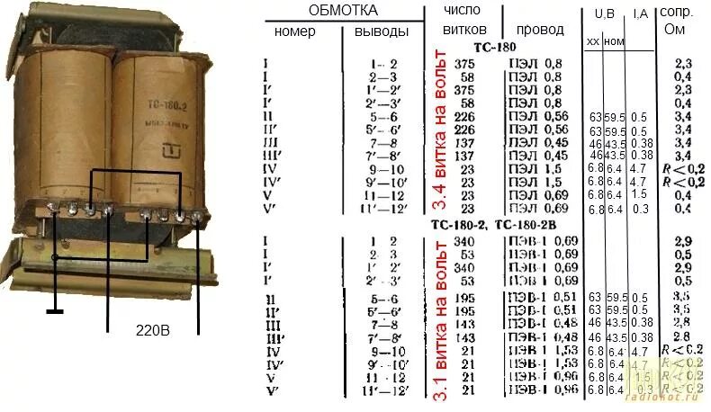 Подключение трансформатора 180 2 РадиоКот :: Доработка трансформатора ТС-180-2