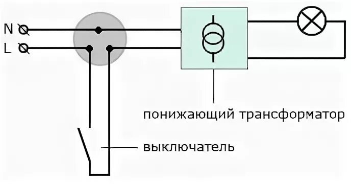 Подключение трансформатора через лампочку Применение точечных светильников