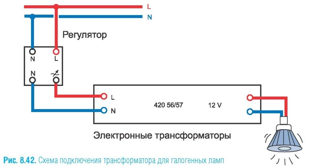 Подключение трансформатора через лампочку Что такое электронный трансформатор и для чего нужен