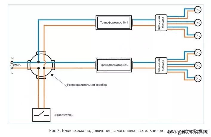 Подключение трансформатора через лампочку Подключение трансформатора для галогенных ламп на 12 вольт, 6 вольт, 24 вольта С