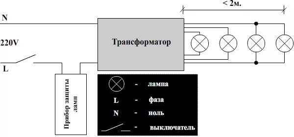 Подключение трансформатора через лампочку Установка точечных светильников.