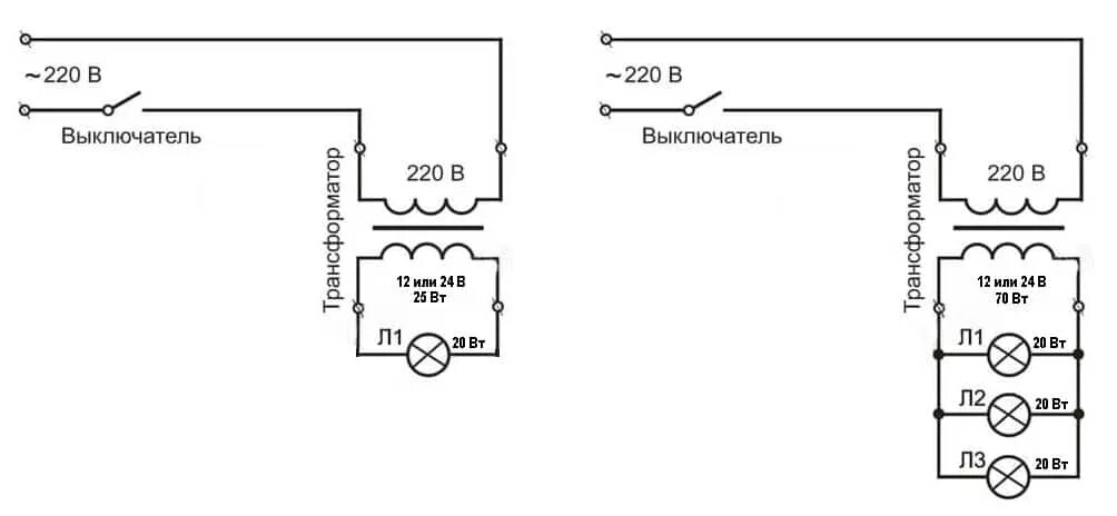 Подключение трансформатора через лампочку накаливания Галогеновые лампы: мощность, срок службы и световой поток