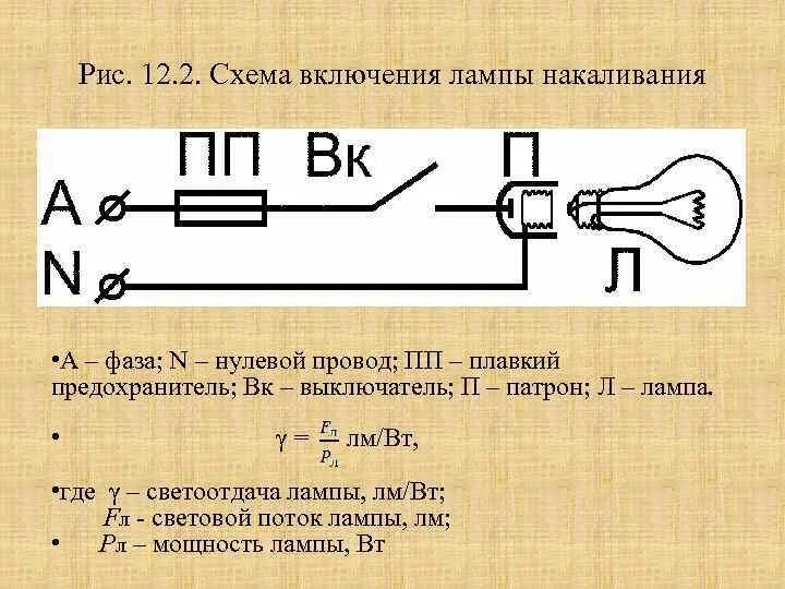 Подключение трансформатора через лампочку накаливания Нагревание поверхности стола от настольной лампы накаливания: найдено 83 изображ