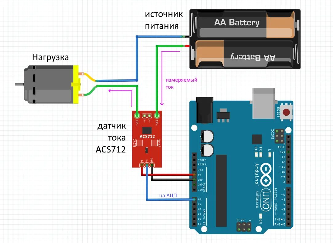 Подключение трансформаторного датчика тока Как подключить датчик тока к Arduino - Блог об Arduino, ПЛИС и современных техно