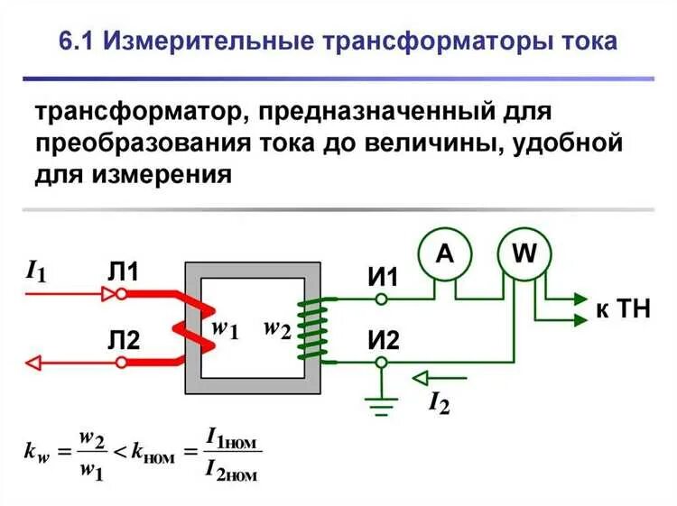 Подключение датчика тока к МК Аппаратная платформа Arduino