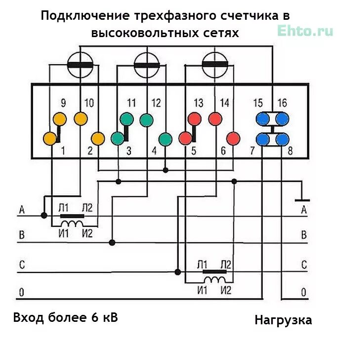 Как рассчитать трансформатор тока в цепи ЭлектроЦентр