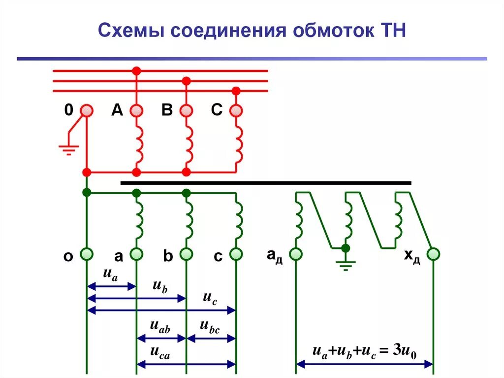 Подключение трансформаторов напряжения 10 кв Тн тока