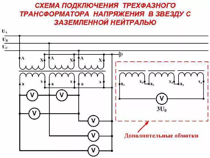 Подключение трансформаторов напряжения 10 кв Тн тока