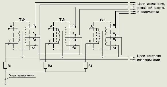 Подключение трансформаторов напряжения 10 кв Трехфазная антирезонансная группа трансформаторов напряжения 3хЗНОЛ.06-6 , 3хЗНО