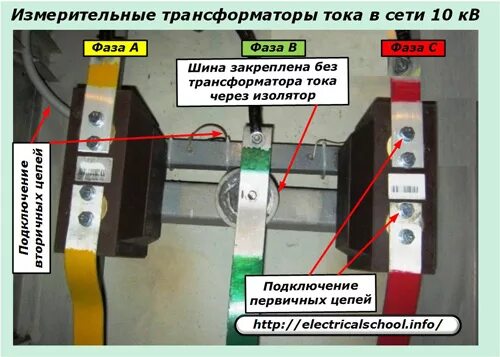 Подключение трансформаторов тока 10 кв Измерительные трансформаторы тока в схемах релейной защиты и автоматики " Школа 