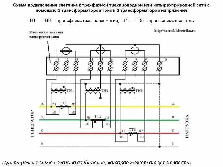 Подключение трансформаторов тока 10 кв Электрическую схему подключения трансформатора тока