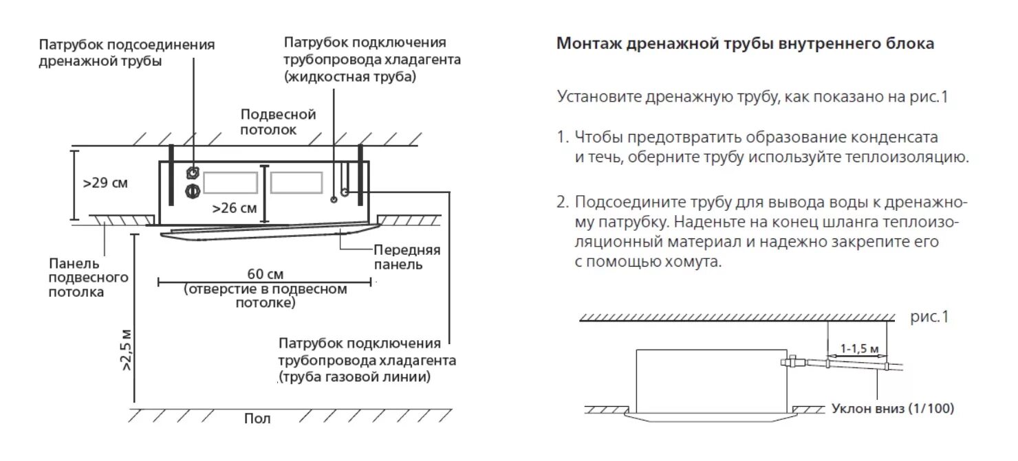 Подключение трассы к внутреннему блоку Монтаж (установка) кассетного кондиционера * цена в Москве