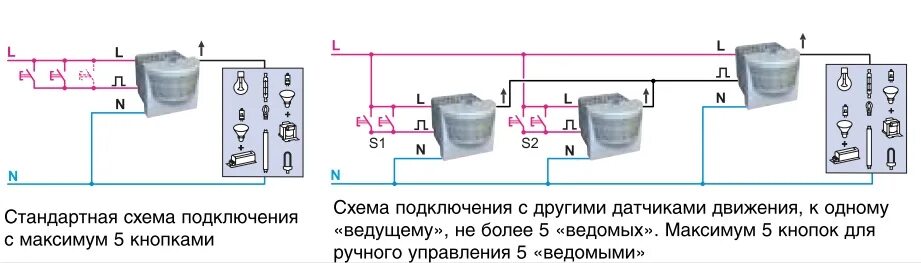 Подключение трех датчиков движения Настройка датчика движения - 130 фото типовых схем подключения