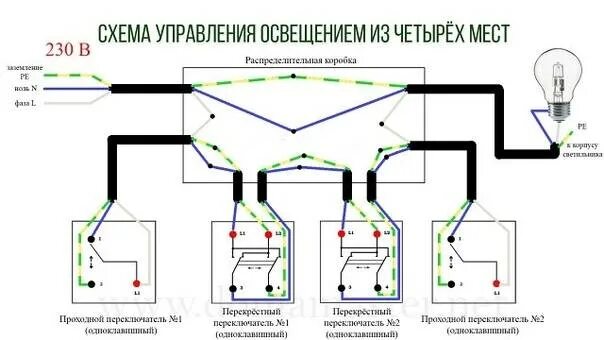 Подключение трех двухклавишных проходных переключателей Управление освещением из 4 мест - инновационные решения для комфорта и энергоэфф