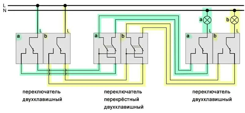 Подключение трех двухклавишных проходных переключателей Подключение двухклавишного перекрестного переключателя фото - DelaDom.ru