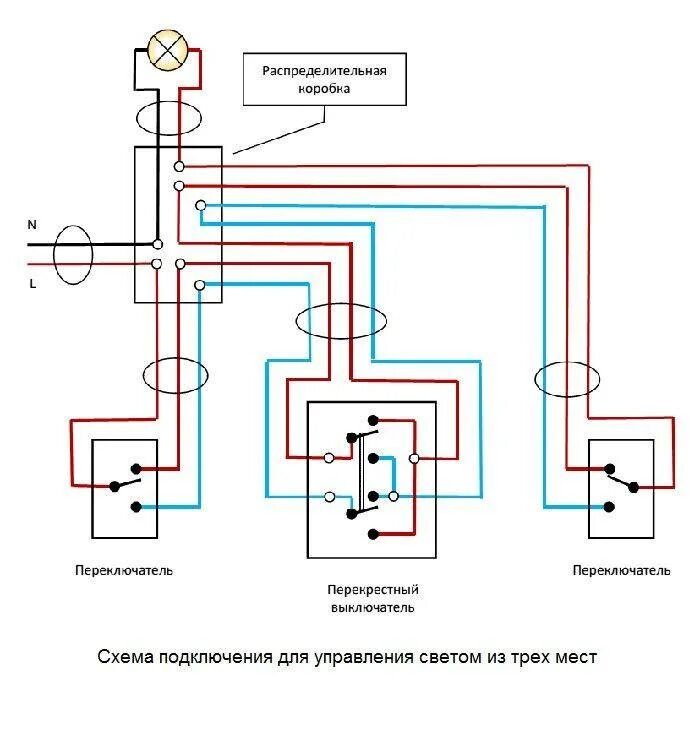 Подключение трех двухклавишных проходных переключателей Подключение двухклавишного перекрестного переключателя фото - DelaDom.ru