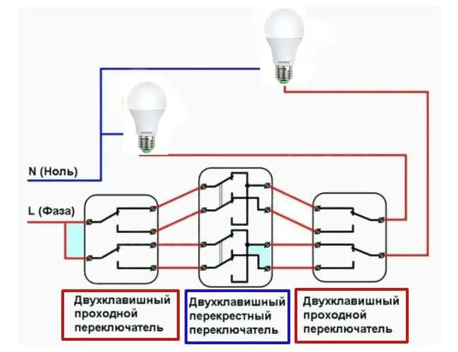 Подключение трех двухклавишных проходных переключателей Переключатель с трех мест фото - DelaDom.ru