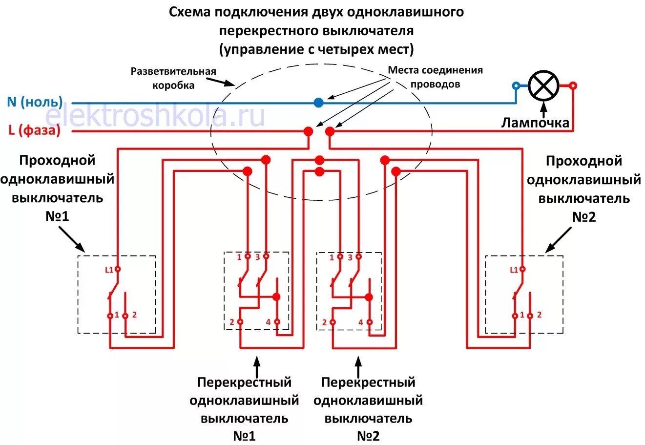 Подключение трех двухклавишных проходных переключателей Подключение проходных и перекрестных выключателей