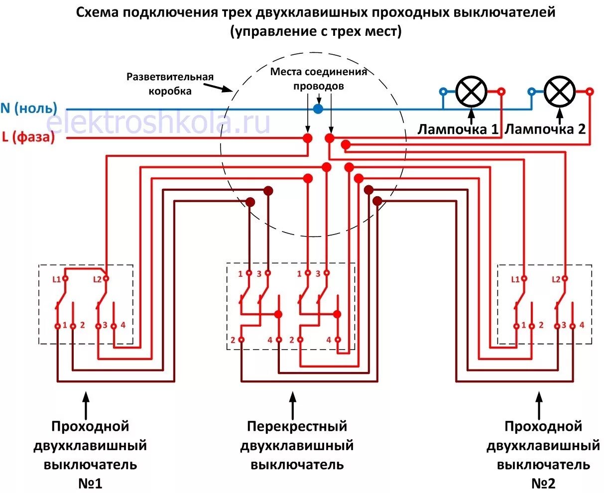 Подключение трех двухклавишных проходных переключателей Подключение проходных и перекрестных выключателей