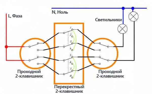 Подключение трех двухклавишных проходных переключателей Картинки СХЕМА ПРОХОДНОГО ДВУХКЛАВИШНОГО С ДВУХ МЕСТ