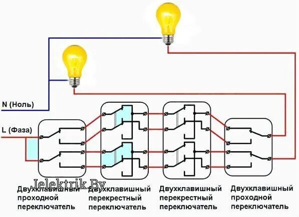 Подключение трех двухклавишных проходных выключателя Lighting control from four locations To organize the management of lighting devi