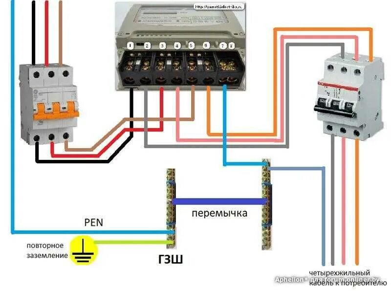 Подключение трех фаз без нуля Подключение заземления в щитке фото - DelaDom.ru