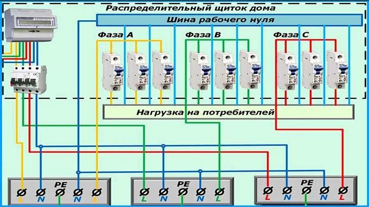 Подключение трех фаз к автоматам Схема подключения трехфазного автомата: найдено 77 изображений