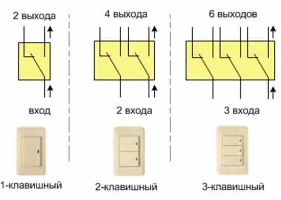 Схема подключения выключателя примеры