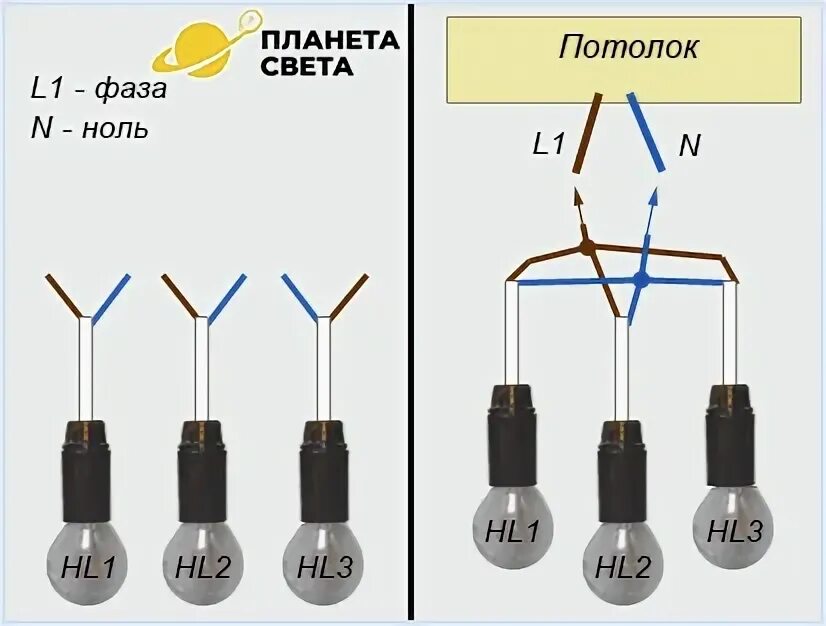 Подключение трех лампочек к одному проводу схема Ответы Mail.ru: На потолке висит плафон, в нем лампочка. Слишком темно. Что надо