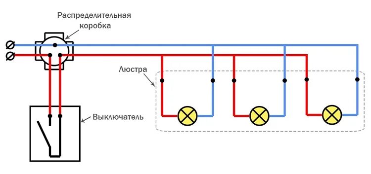 Подключение трех лампочек к одному проводу схема Как подключить люстру своими руками