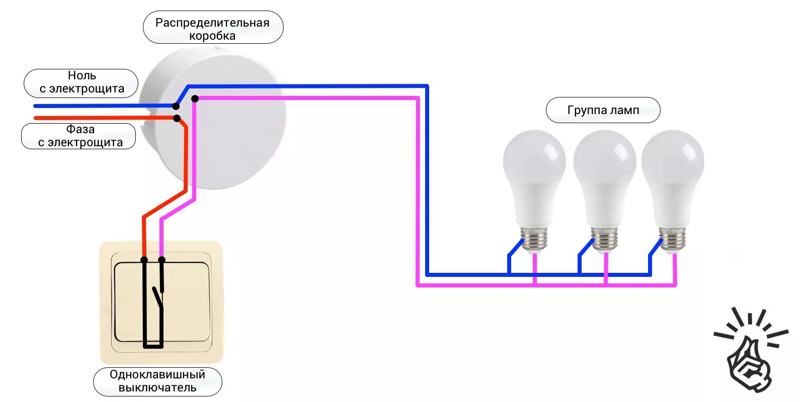 Подключение трех лампочек к одному проводу схема Как установить выключатель - Лайфхакер