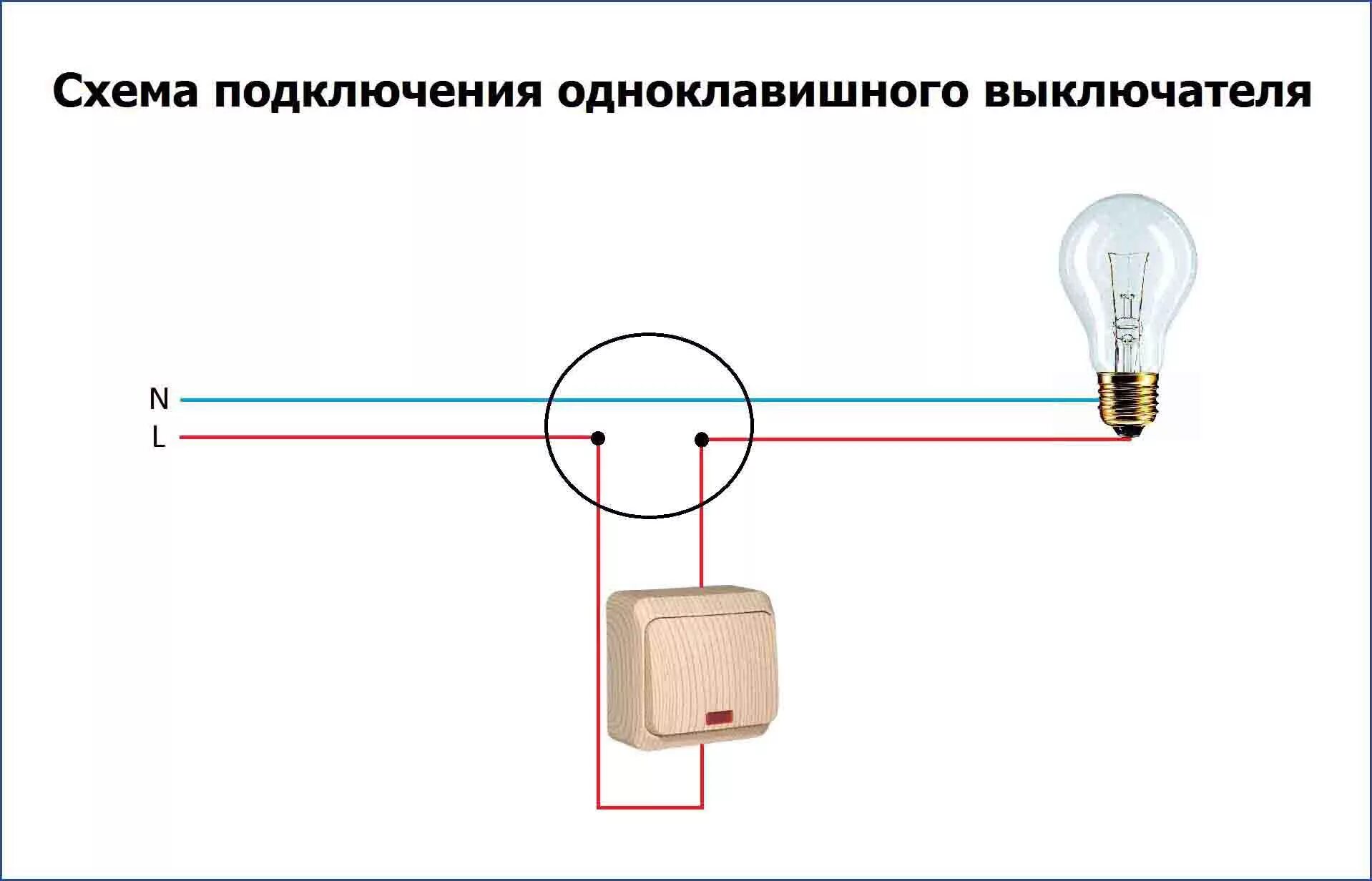 Подключение трех лампочек к одному выключателю Выключатель одноклавишный подключение проводов схема - найдено 82 картинок