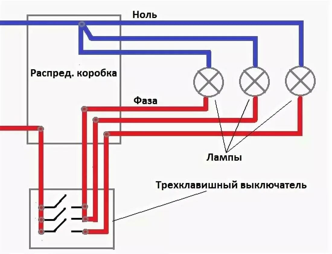 Подключение трех лампочек к одному выключателю Как правильно подключить трехклавишный выключатель с розеткой: инструкция, видео