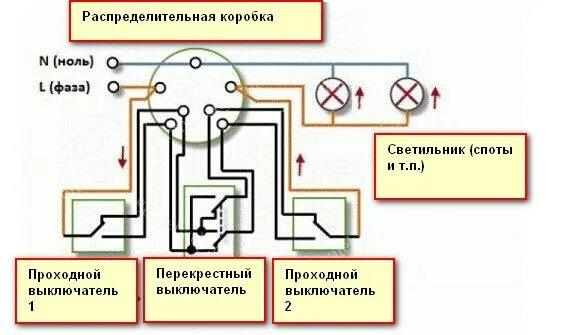 Подключение трех одноклавишных проходных выключателей Схема подключения перекрестного переключателя фото, видео - 38rosta.ru