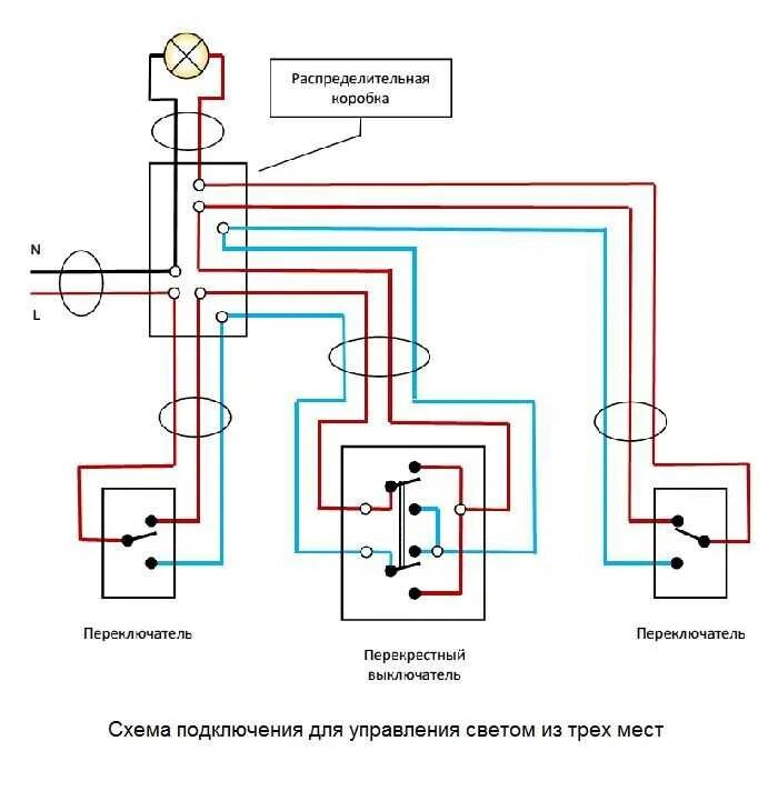 Подключение трех одноклавишных проходных выключателей Схема проходного выключателя с трех мест