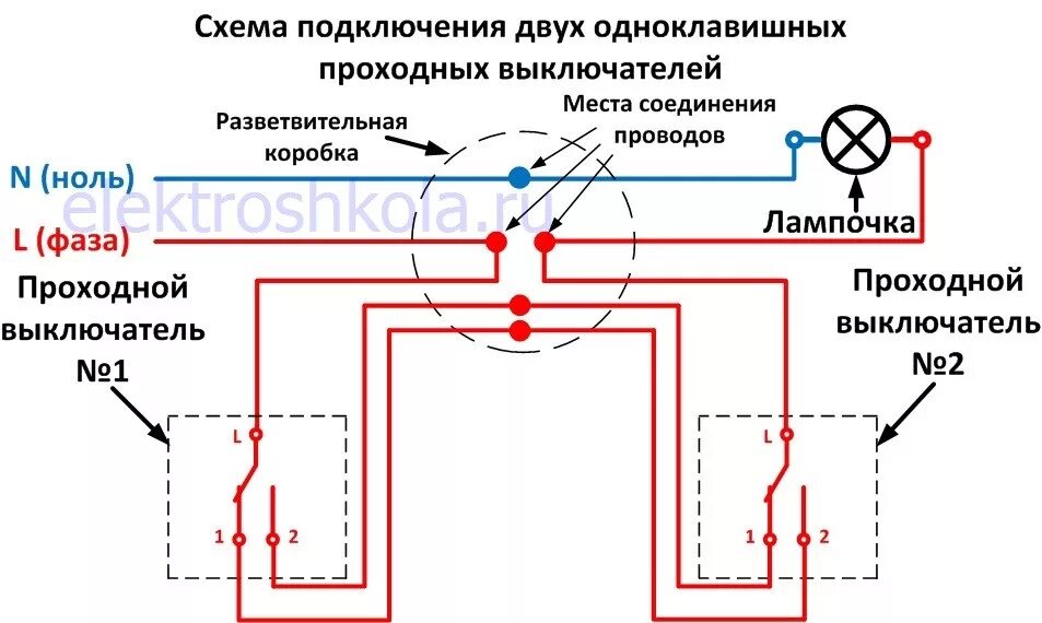 Подключение трех одноклавишных проходных выключателей Подключение проходных и перекрестных выключателей