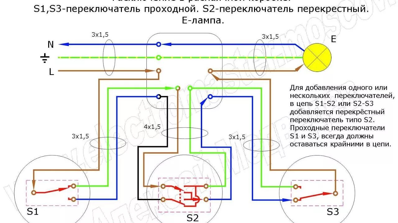 Подключение трех одноклавишных проходных выключателей Управление освещением 2 и более мест. Схемы освещения. - YouTube