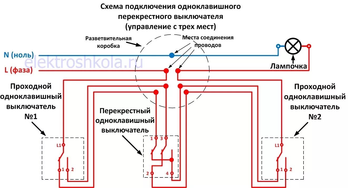 Подключение трех одноклавишных проходных выключателей Схема двухклавишного проходного выключателя с 2 мест HeatProf.ru