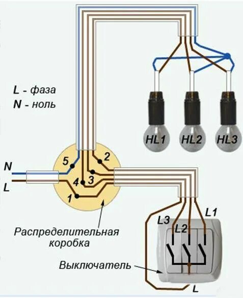 Выключатель одноклавишный подключение проводов схема - найдено 82 картинок