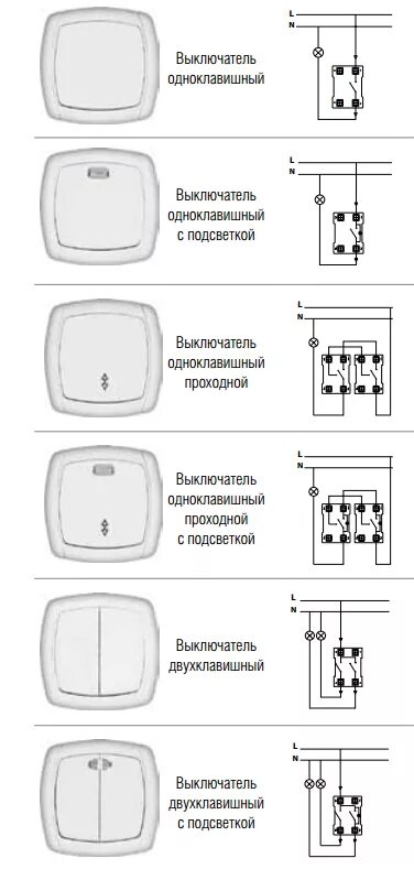 Подключение трех одноклавишных выключателей Схема подключения выключателя - интернет-магазин ВсеИнструменты.ру