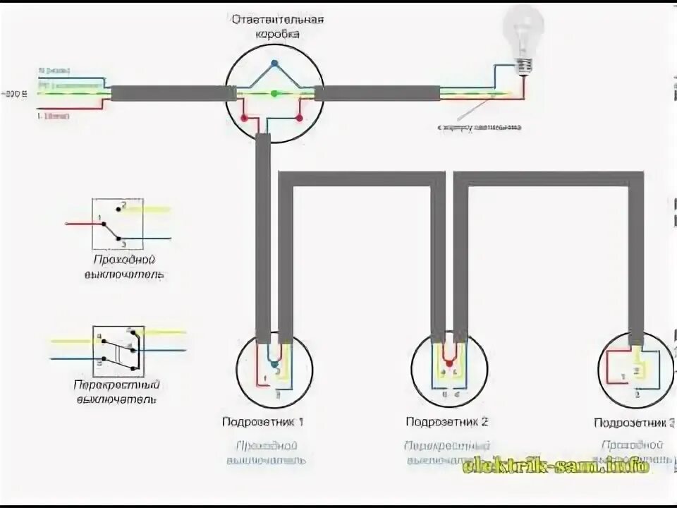 Подключение трех проходных Схема подключения проходных выключателей из 3-х мест. Как подключить проходной в