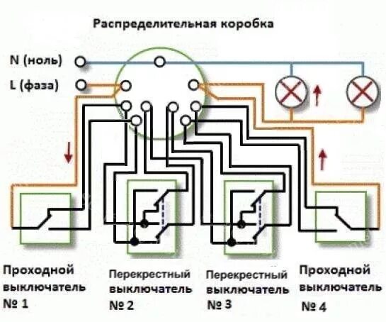 Подключение трех проходных переключателей Большая стройка. Часть 2 Электрика - DRIVE2