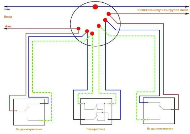 Подключение трех проходных переключателей Как подключить проходной выключатель