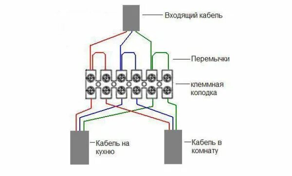 Скачать картинку КАК ПРАВИЛЬНО ПОДКЛЮЧИТЬ ПРОВОДА К № 1